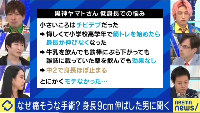 黒神大和の整形前が別人すぎる⁉整形費用が骨延長など総額6,000万円！